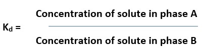 Partition chromatography