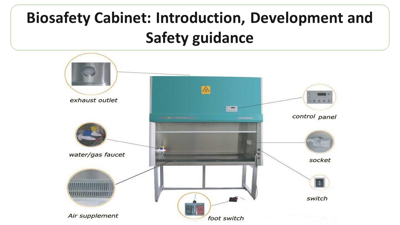 Biosafety Cabinet Class 1 Label Diagram