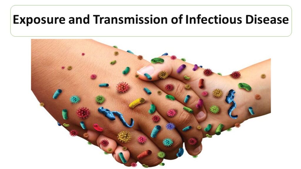 vehicle-transmission-of-infection-microbiology-notes