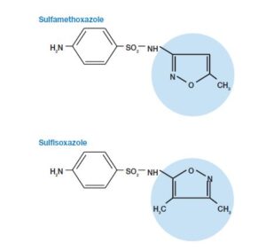 Sulfa drugs