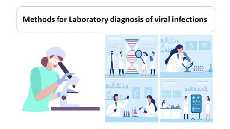 Methods for Laboratory diagnosis of viral infections