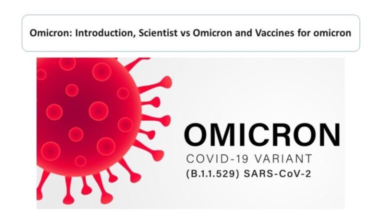 Omicron: Introduction, Scientist vs Omicron and Vaccines for omicron