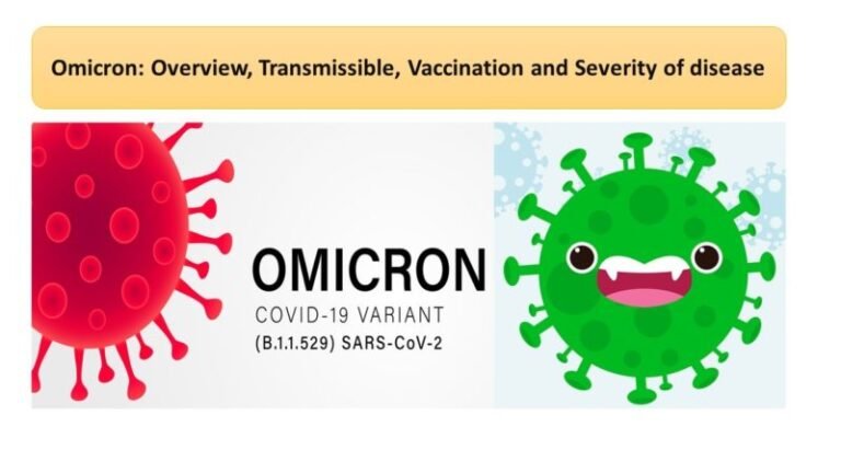 Omicron: Overview, Transmissible, Vaccination and Severity of disease
