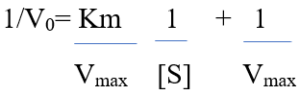 Michaelis- Menten equation