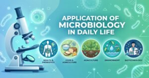 Application of microbiology in daily life